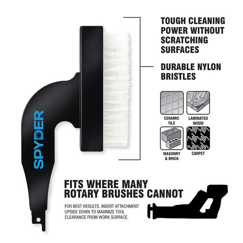 Spyder Reciprocating Brushes